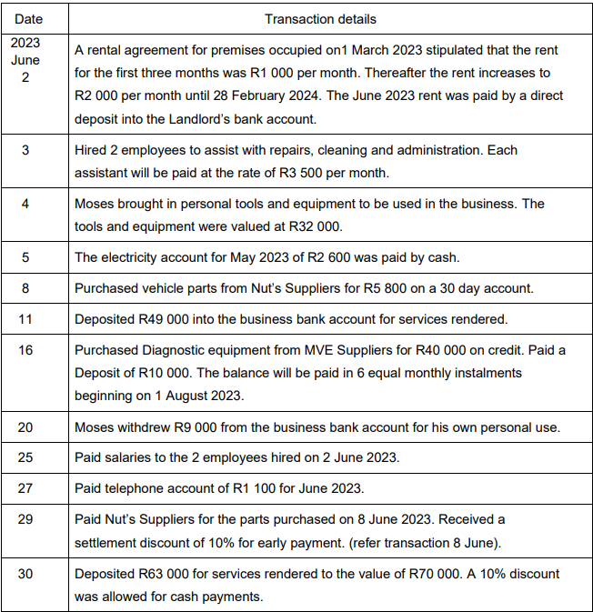  QUESTION ONE Moses, a qualified motor mechanic with 22 years of