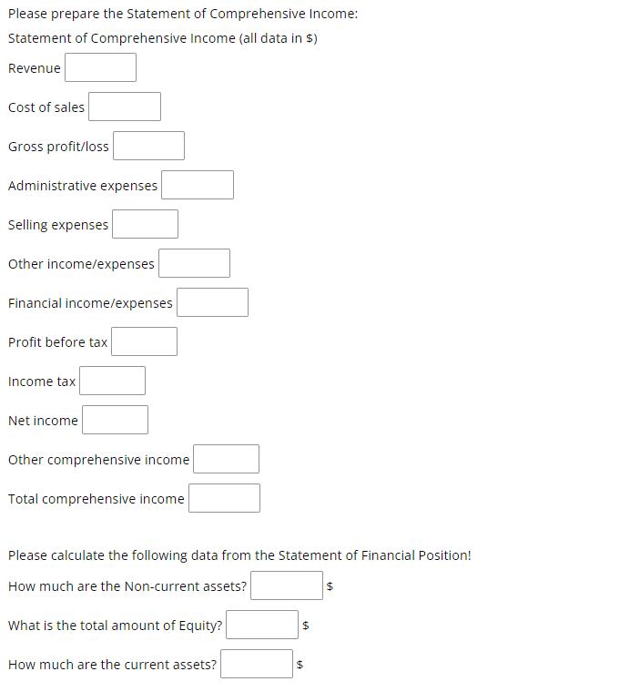 the guarantee obligations were measured to be $1500. DEBIT CREDIT: Amount $