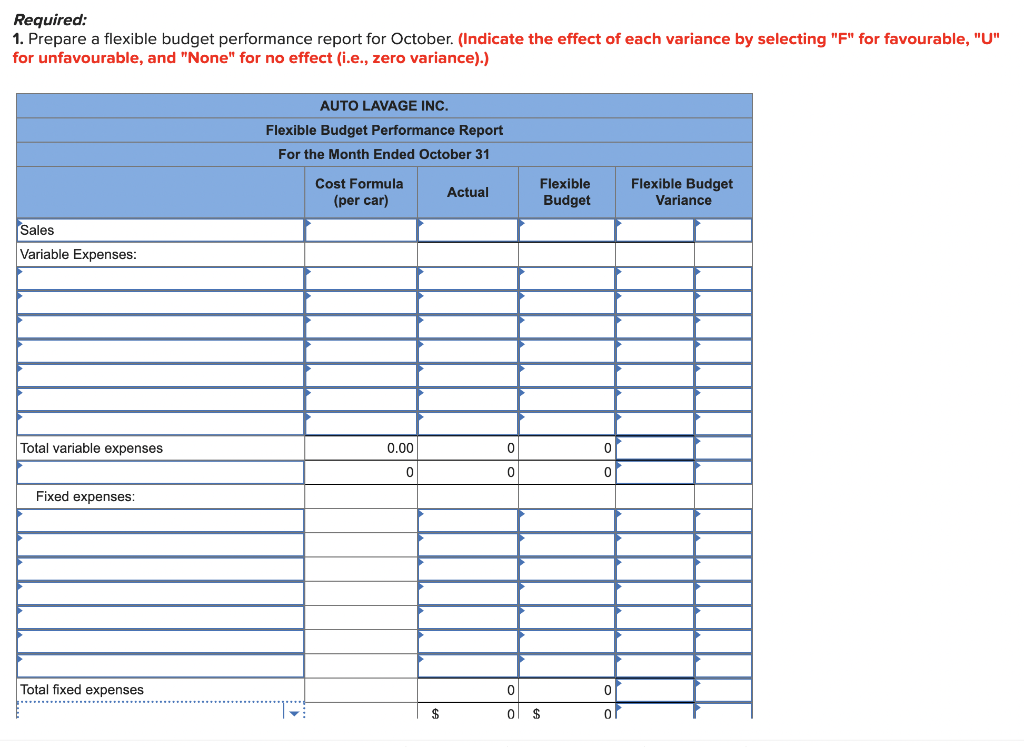 a Canadian company that owns and operates a large automatic carwash facility