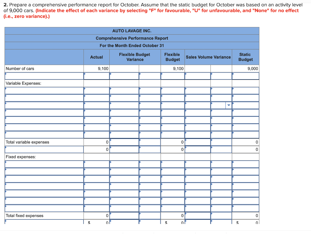 near Quebec. The following table provides data concerning the company's expected costs: