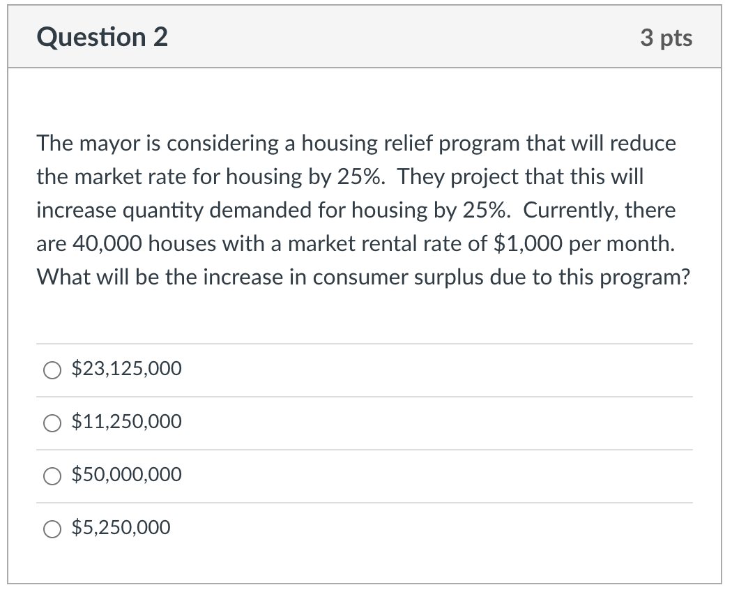 Question 2 3 pts The mayor is considering a housing relief