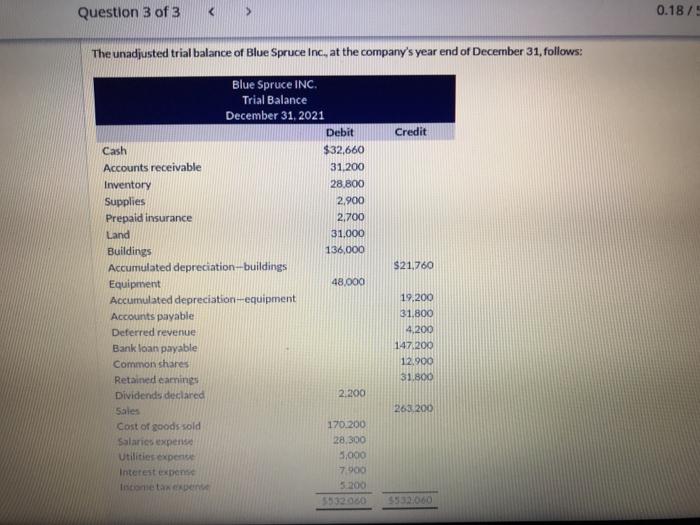  please give me answer for this question. kindly write complete answer