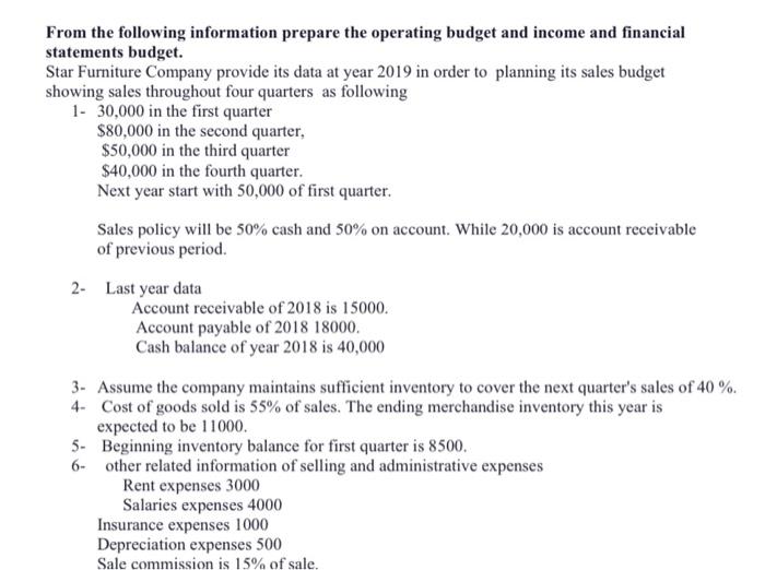 Please I want a correct and written solution in text format for