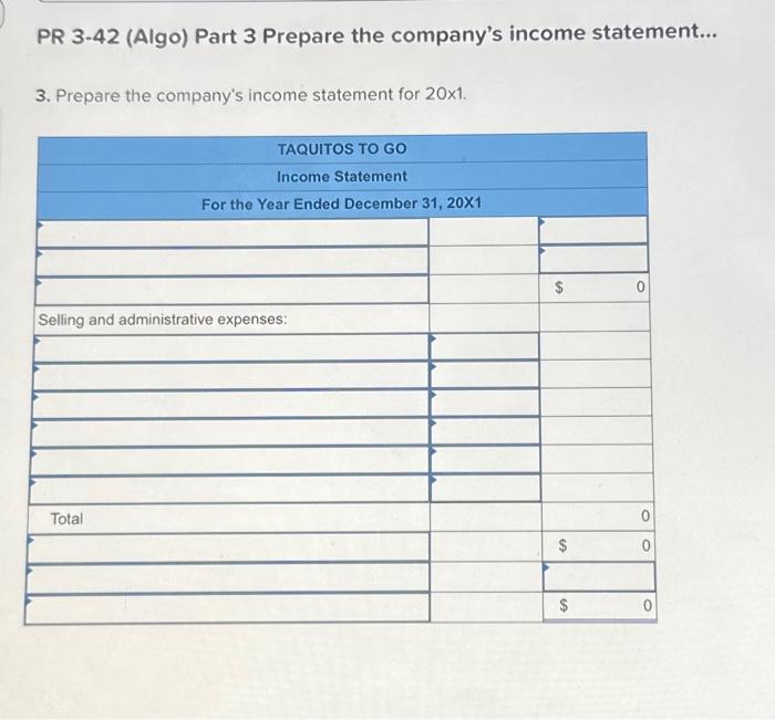 displayed below.] The following data refer to snack maker Taquitos To Go