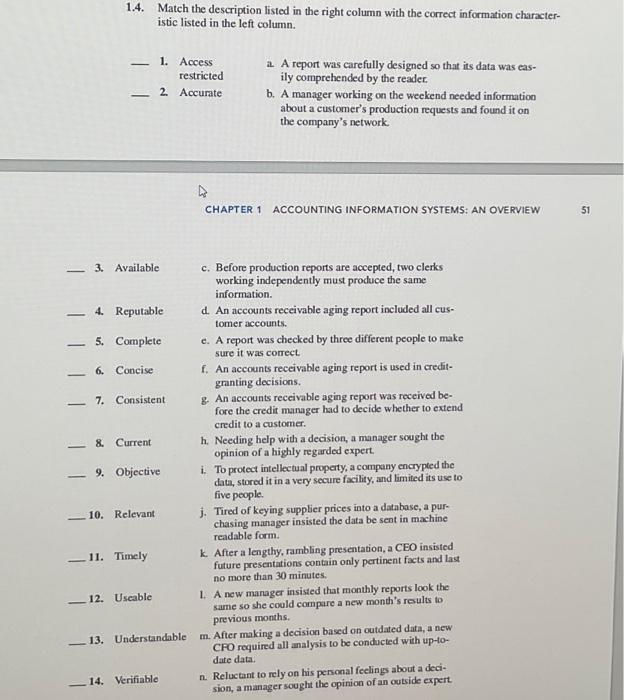 ais problem,plz help me match these! 1.4. Match the description listed in