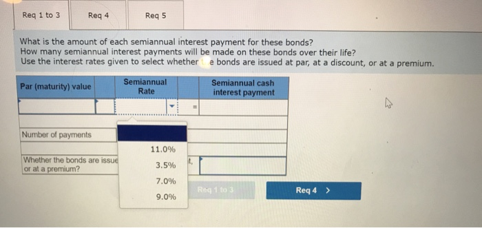 the interest rates given to select whether the bonds are issued at