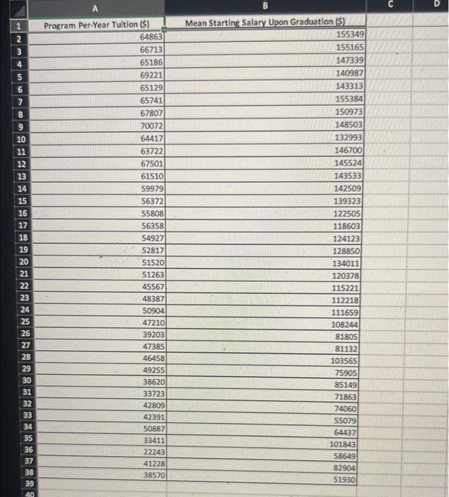 my 3rd time using a question and it was all wrong. Pursuing