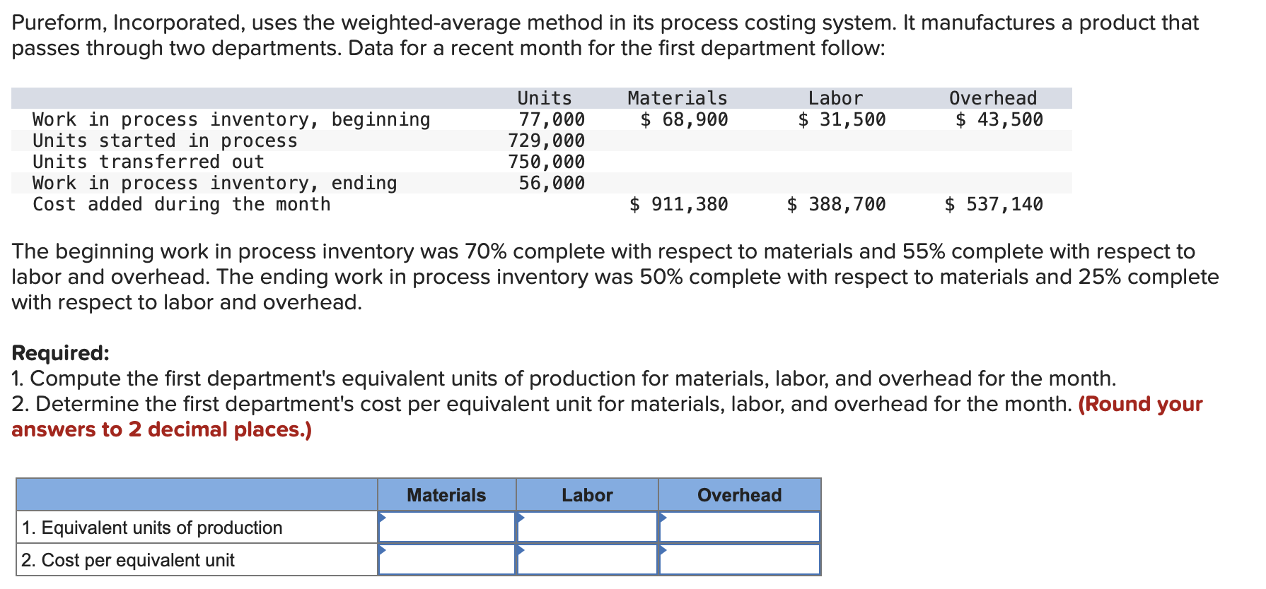 Pureform, Incorporated, uses the weighted-average method in its process costing system.