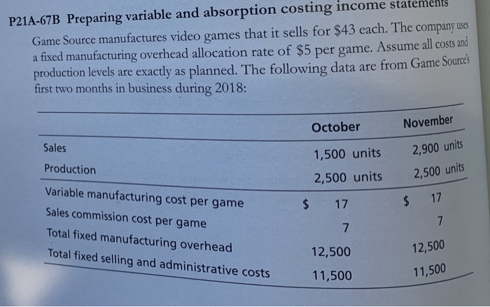 P21A-67B Preparing variable and absorption costing income statements Game Source manufactures
