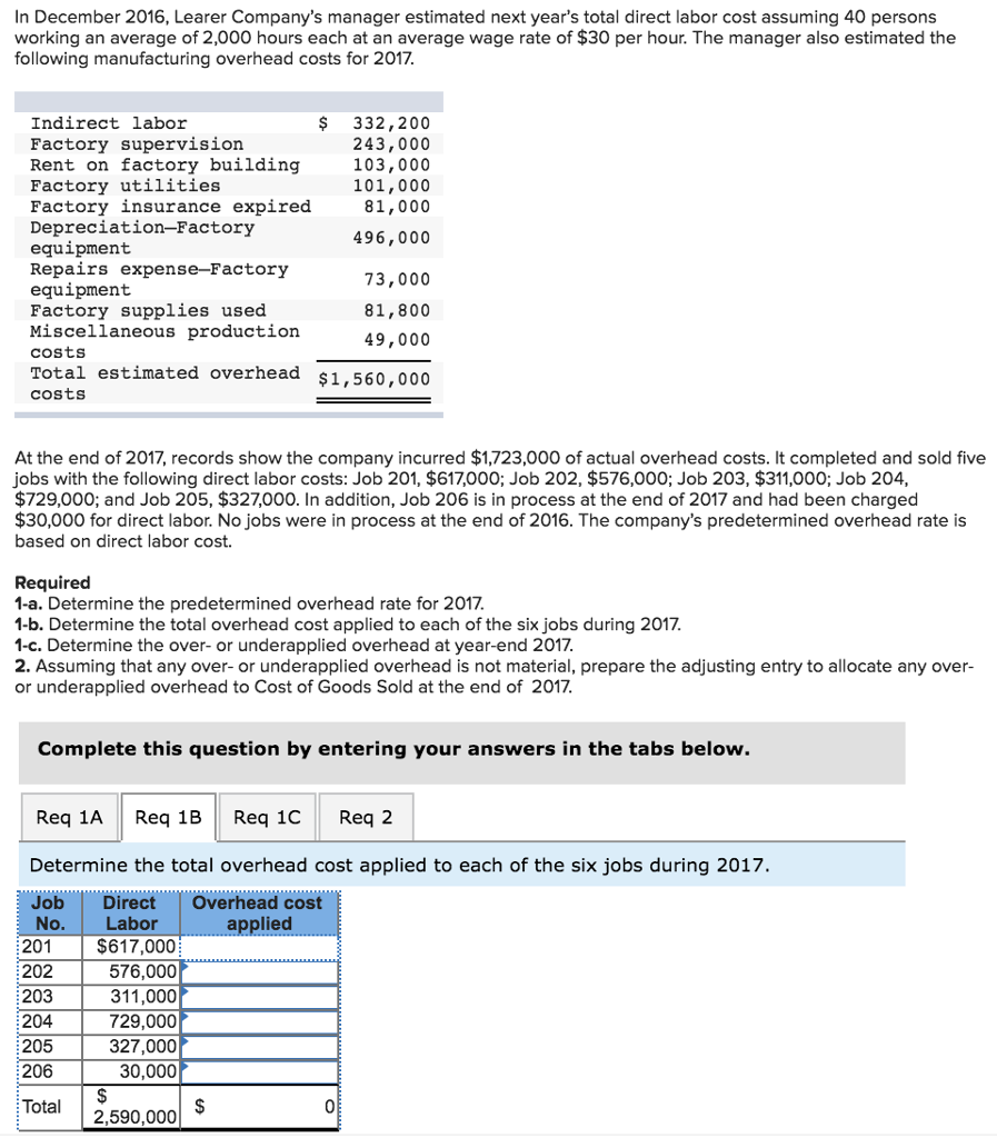 Please explain how to get applied overhead costs In December 2016, Learer