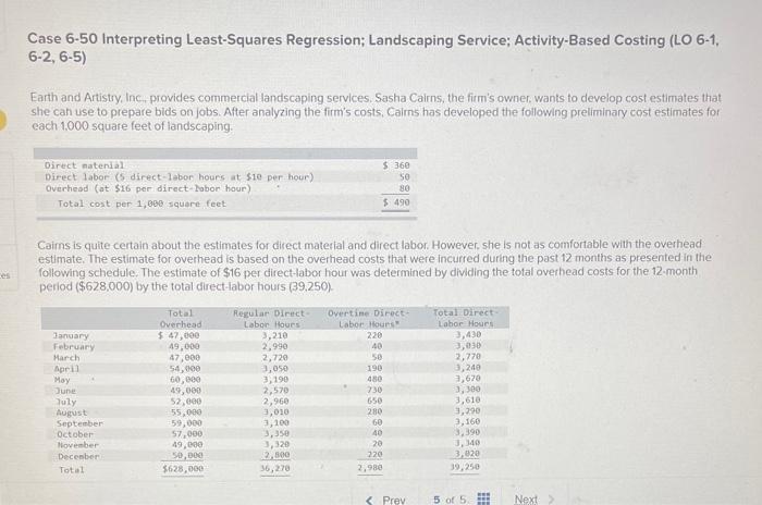 Needed ASAP Case 6-50 Interpreting Least-Squares Regression; Landscaping Service; Activity-Based Costing (LO