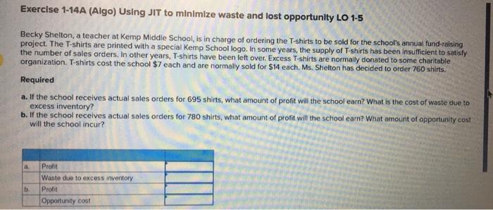  Exercise 1-14A (Algo) Using JIT to minimize waste and lost opportunity