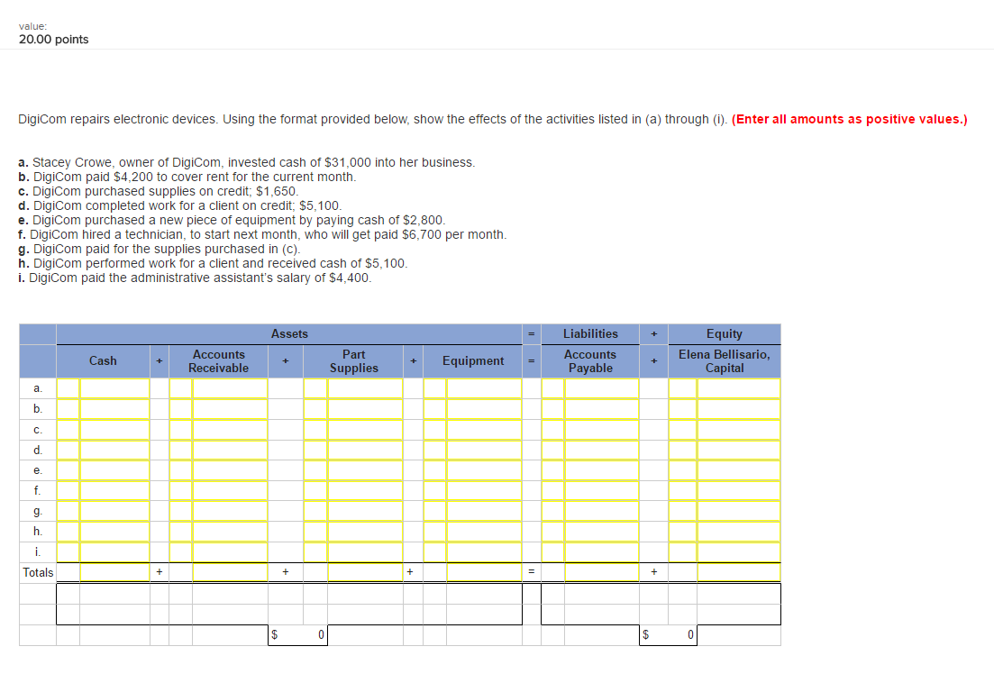  Digicom repairs electronic devices. Using the format provided below, show the