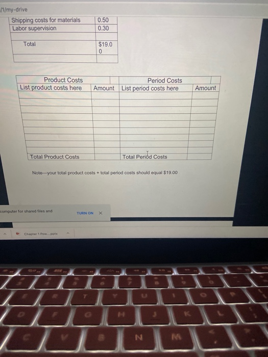 of costs associated with making a pair of Nike shoes. Some of