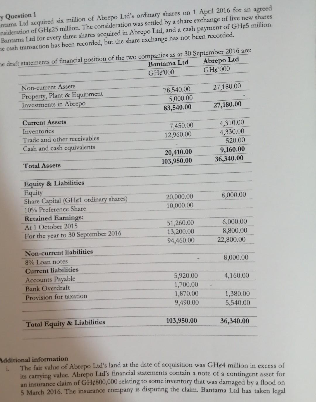  Pls the question is two sheets The question is on two