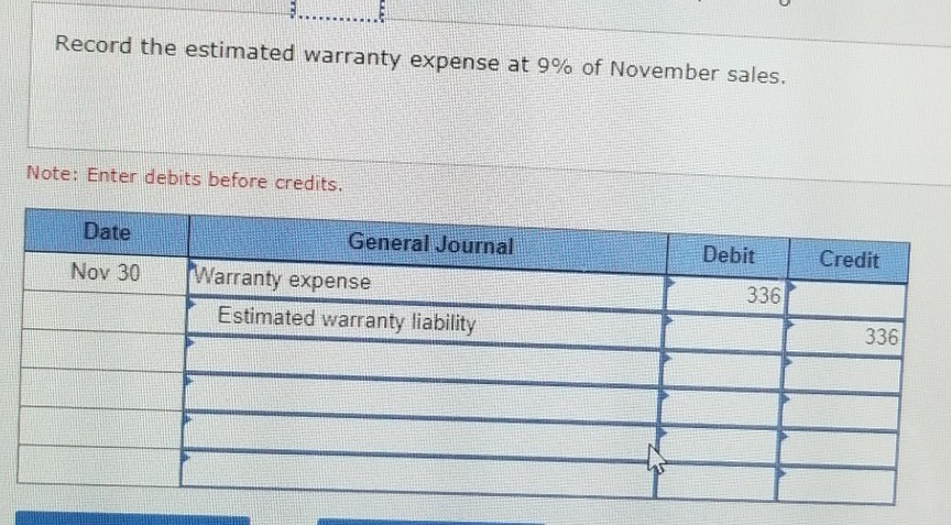 9-4A Warranty expense and liability estimation LO P4 The following information applies
