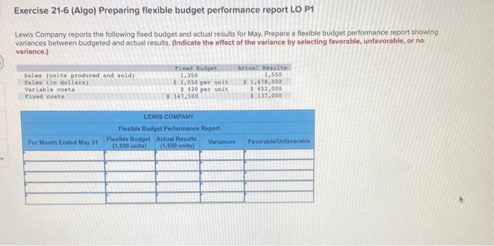  Exercise 21-6 (Algo) Preparing flexible budget performance report LO P1 Lewis