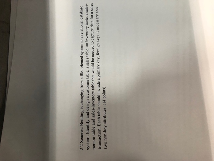  2.2 Seacrest Bedding is changing from a file-oriented system to a