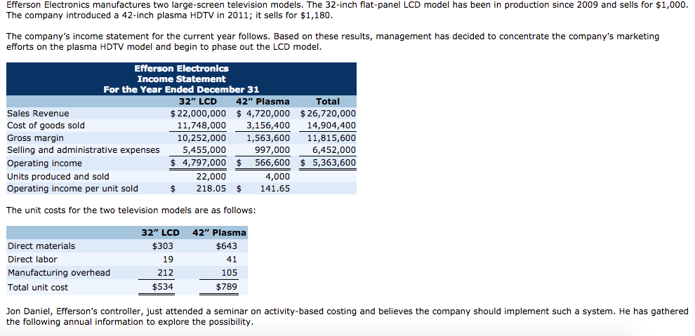 Efferson Electronics manufactures two large-screen television models. The 32-inch flat-panel LCD