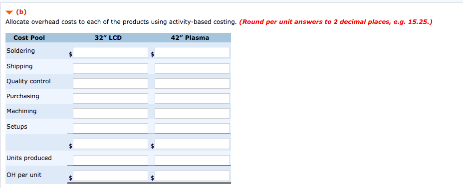 The company's income statement for the current year follows. Based on these