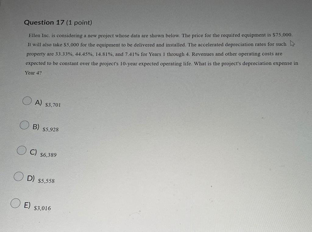 Question 17 (1 point) Ellen Inc. is considering a new project