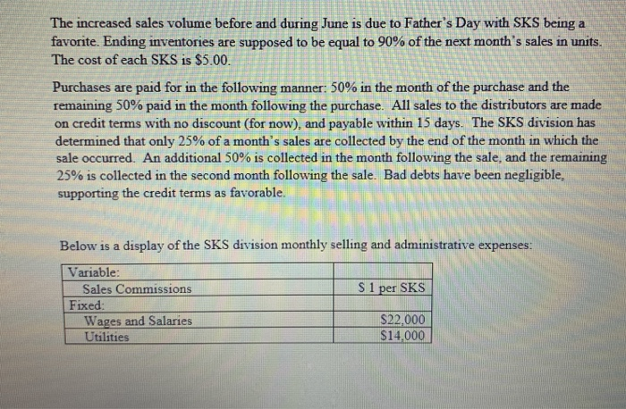 1 2019 Master Budgeting and Pro-Forma Financial Statements You have just been