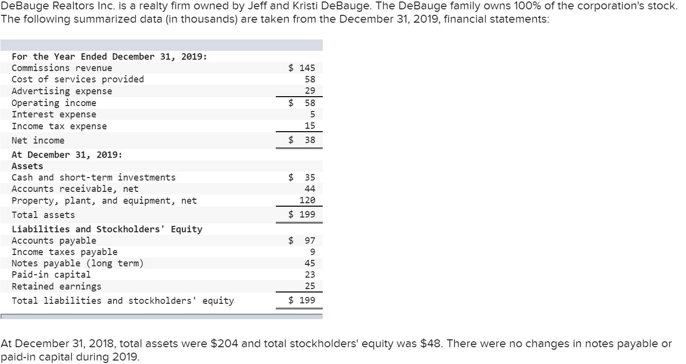 Calculate the effective interest rate on the notes payable for DeBauge