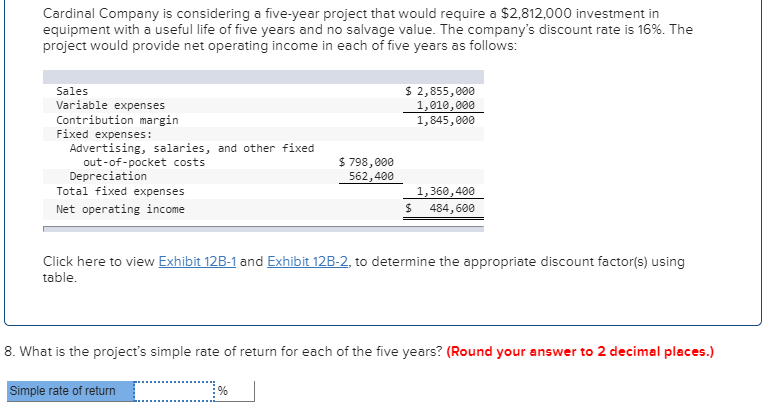  Cardinal Company is considering a five-year project that would require a