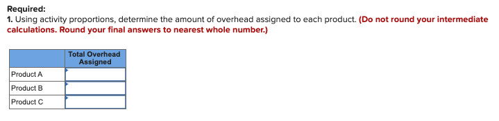 Total Cost of Pool Cost Driver $265,320 Number of machine hours 64,525