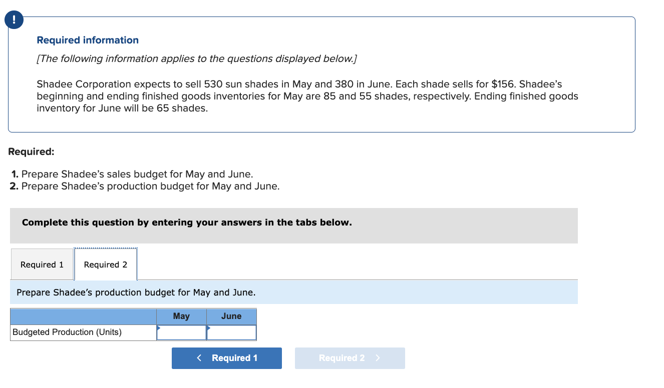 Required information [The following information applies to the questions displayed below.] Shadee