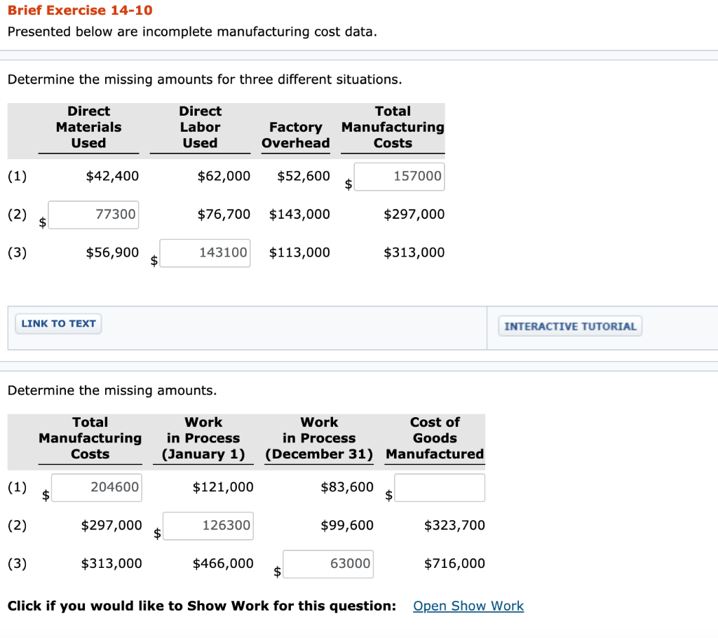 Brief Exercise 14-10 Presented below are incomplete manufacturing cost data. Determine