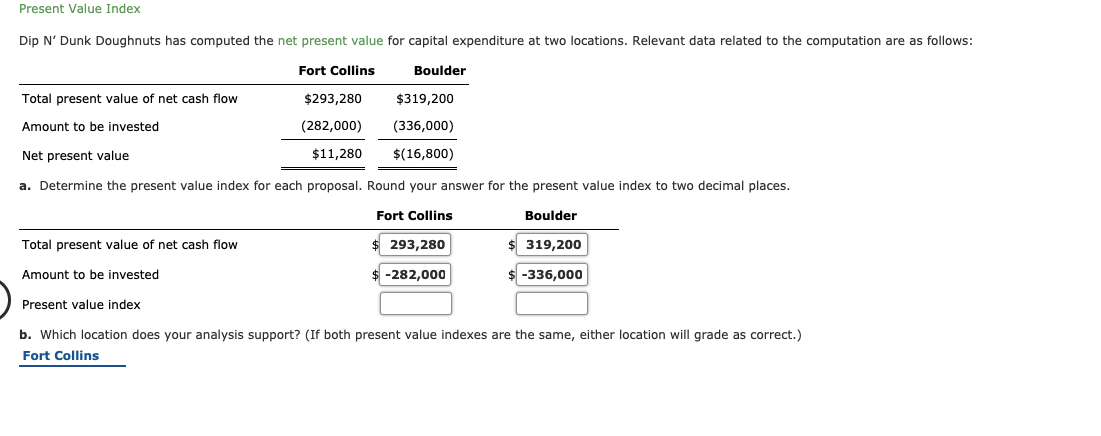 of an Annuity of $1 at Compound Interest table below. Present Value