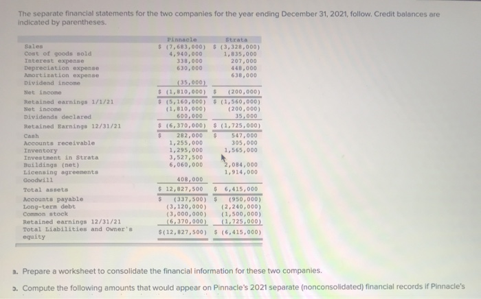was incorrect, please let me to do this correctly whatever shows wrong,