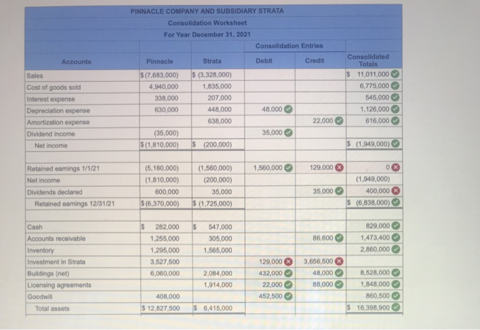 correctly before 5pm, thanks! please zoom in the pages, i need the
