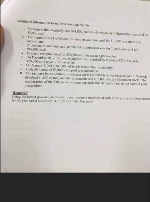 sheet Dec 31, 2015 and 2014 2016 2016 20000 3000 2015 AL