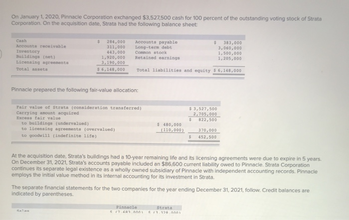 question missing? I posted the same question on chegg before and someone