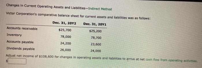  Changes in Current Operating Assets and Liabilities - Indirect Method Victor