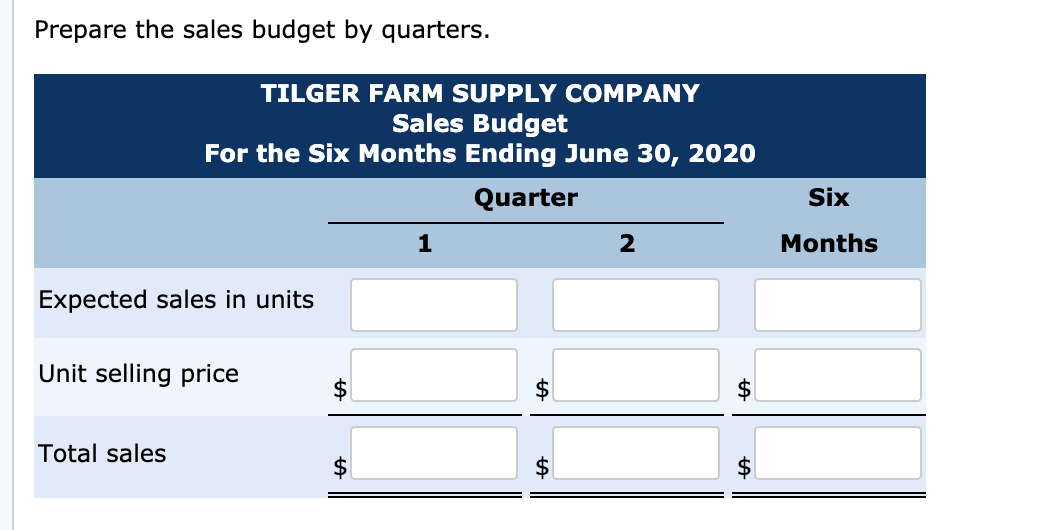 put em Problem 10.33A al-a6 Tilger Farm Supply Company manufactures and sells