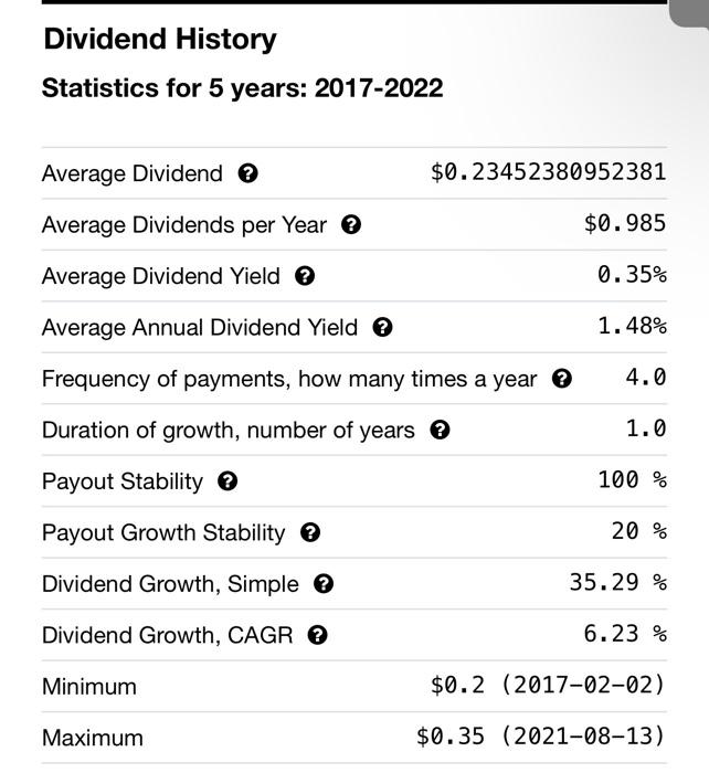 dividend information , and growth rate (g) compute the stock prices for