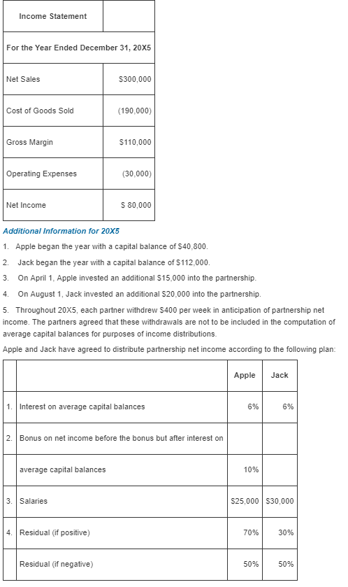 Advanced Financial Accounting (9th Edition) Chapter 15, Problem 4EXA I can't figure