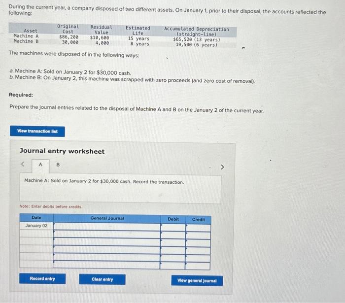 Please answer A and B During the current year, a company disposed