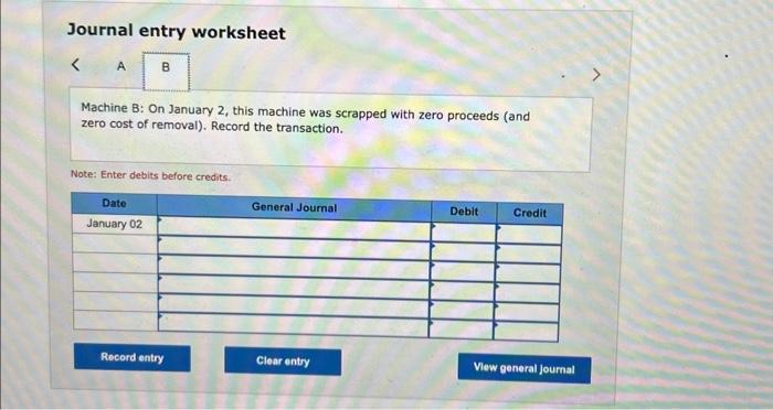 of two different assets. On January 1, prior to their disposal, the