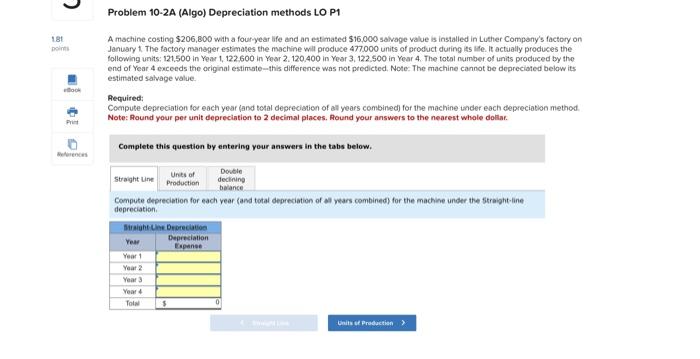  Problem 10-2A (Algo) Depreciation methods LO P1 A machine costiog $206,800