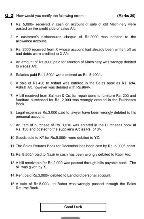  How would you rectify the following errors:- (Marks 20) 1. Rs.