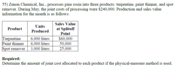 relative total sales value at the splitoff point. 55) Zenon Chemical, Inc.,