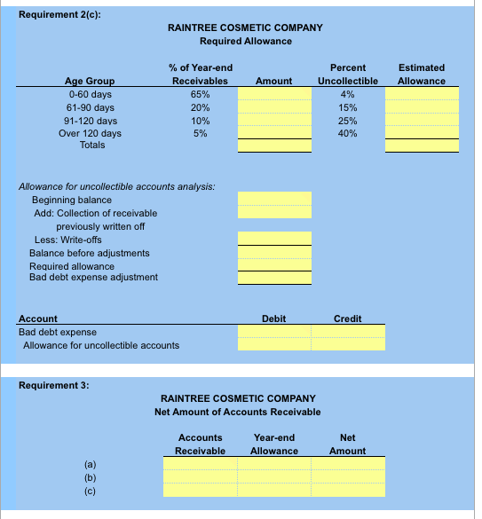 basis. An adjusting entry for bad debt expense is recorded only at