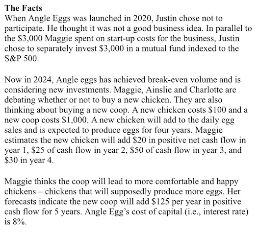 PLEASE SHOW ALL WORK!!! The Facts When Angle Eggs was launched