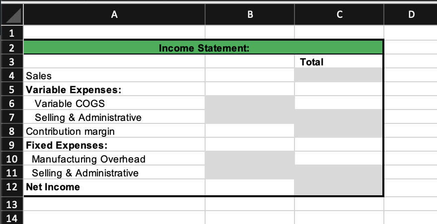 5,000 7,000 4 Otr 3,800 7,200 2023 (projected) 1"atr 2 Otr 4.700