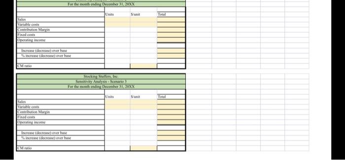 sold under full abserption costing 10. Calculafe margin of safery at tariet