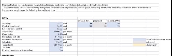 profis a. in dollars b. in units e. as a percentage 11.